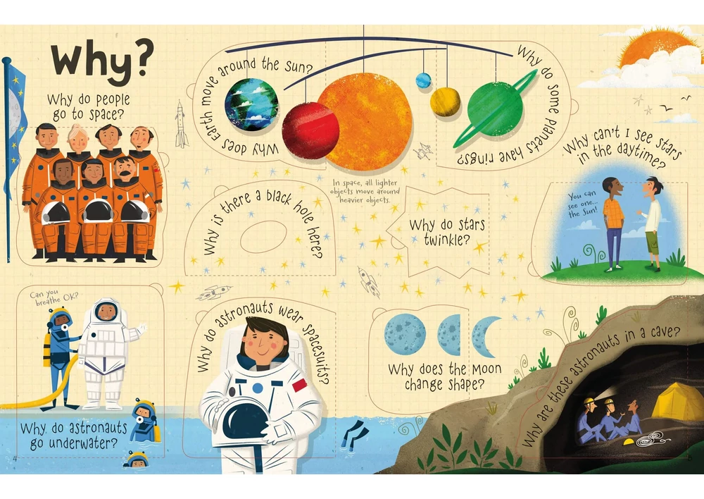 Kép 3/6 - Angol könyv, Okoskönyv, Usborne - LTF Q&amp;A about Space