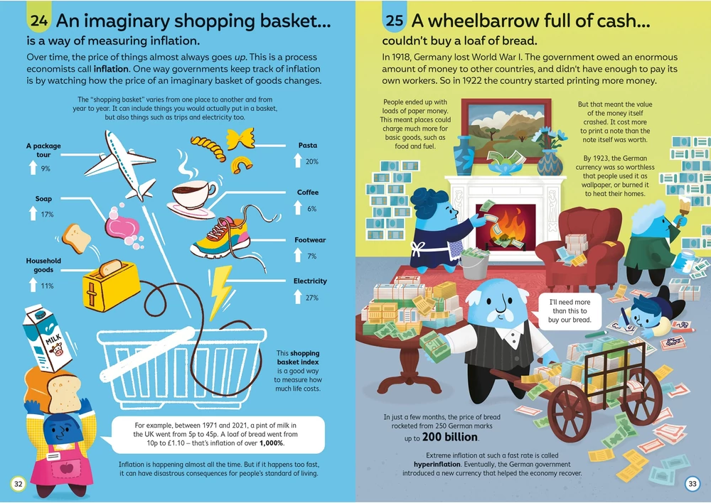 Kép 4/6 - Angol könyv, Okoskönyv, Usborne - 100 Things to know about Money