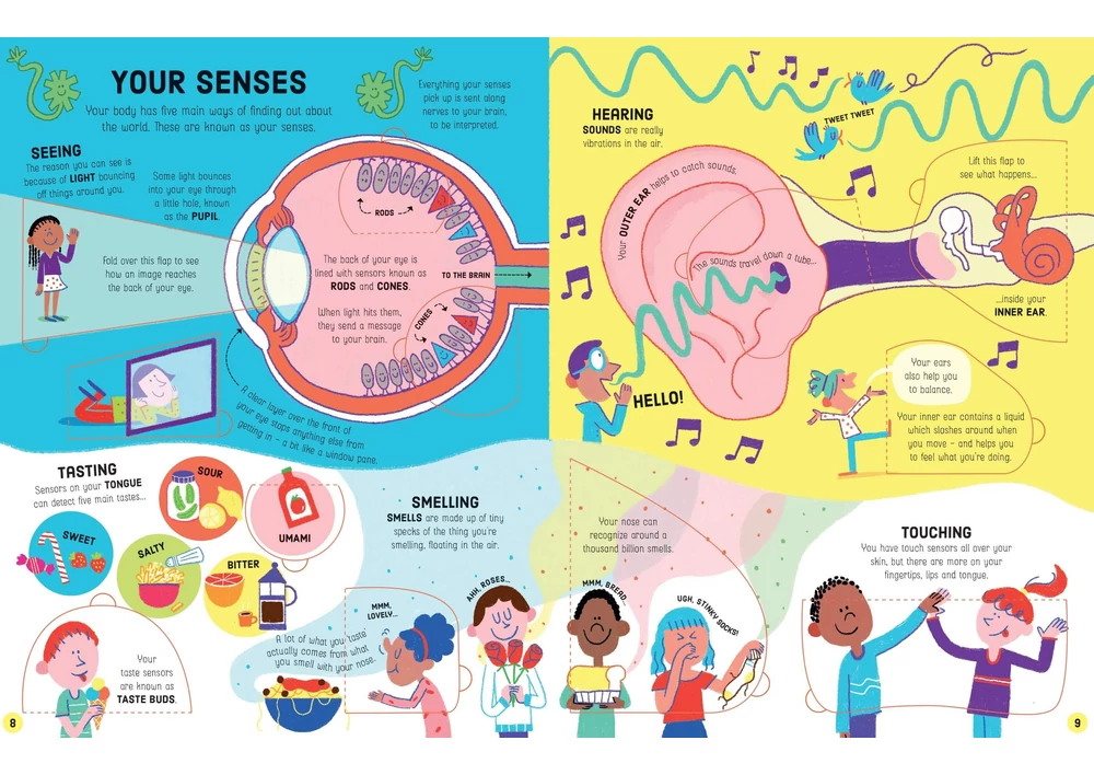 Kép 5/5 - okoskonyv, angol konyv, olvasas, angol gyerekkonyv, usborne, angol A2